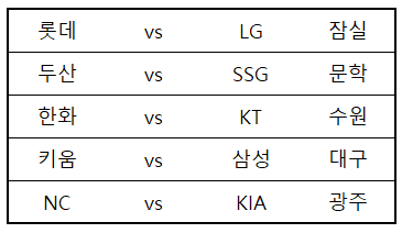 개막전경기일정