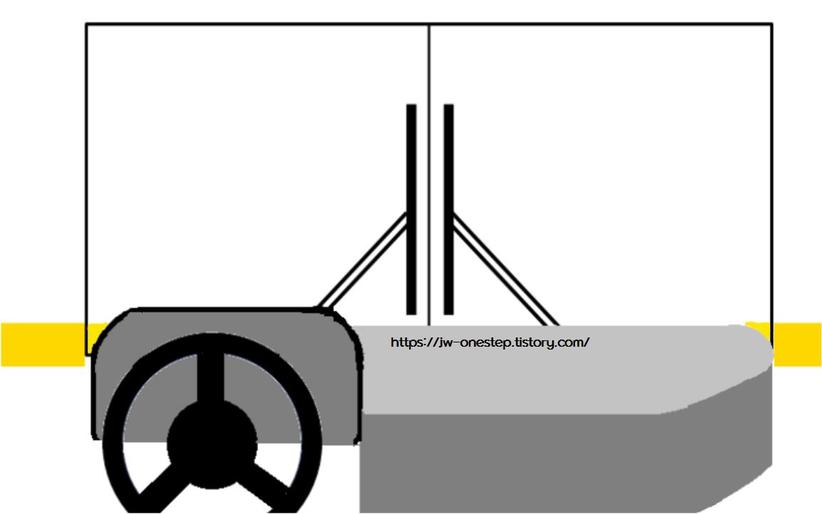 대형면허 우회전 방법