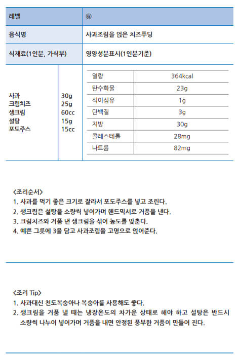 사과조림을 얹은 치즈푸딩 레시피