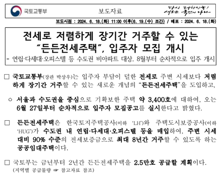 든든전세주택 신청방법 및 모집일정