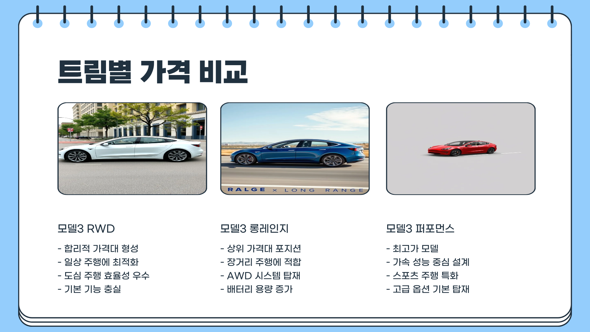 테슬라 모델3 가격 &amp;#124; 테슬라 모델3 하이랜드 &amp;#124; 테슬라 모델3 단점 &amp;#124; 테슬라 모델3 모델Y 비교