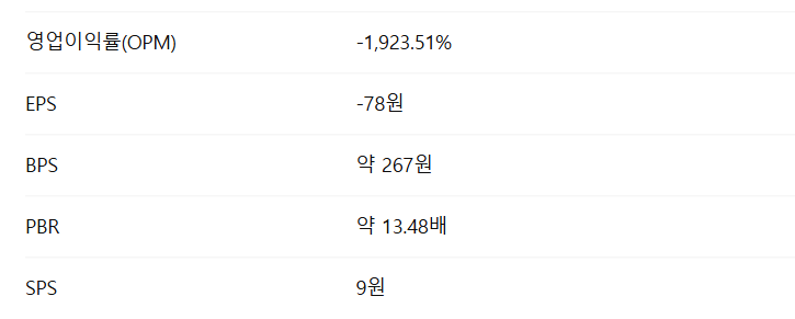 이뮨온시아 공모주 청약일정 수요예측