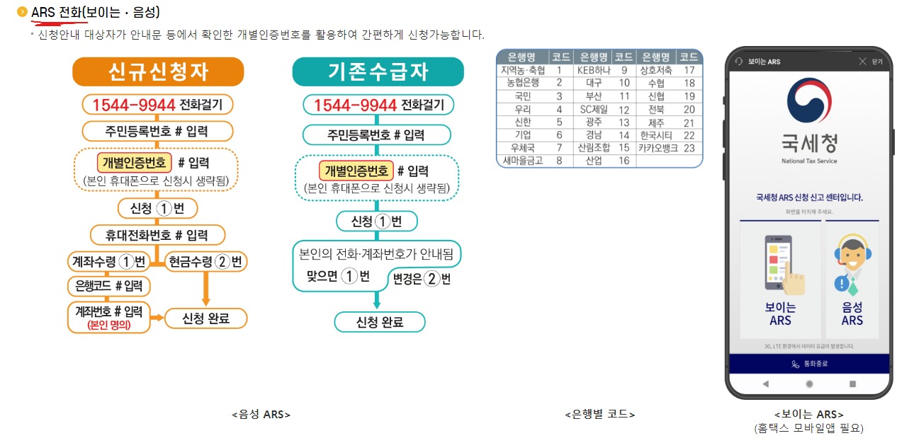 2024년 근로장려금 지급일