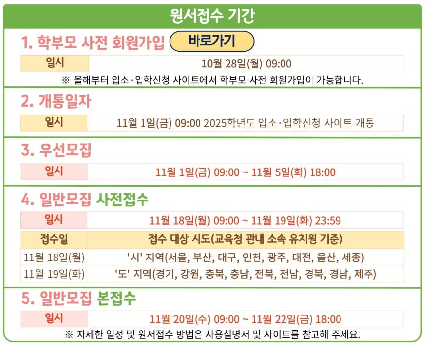 유치원입학관리시스템 유보통합포털 유치원 입학 처음학교로 회원가입 신청