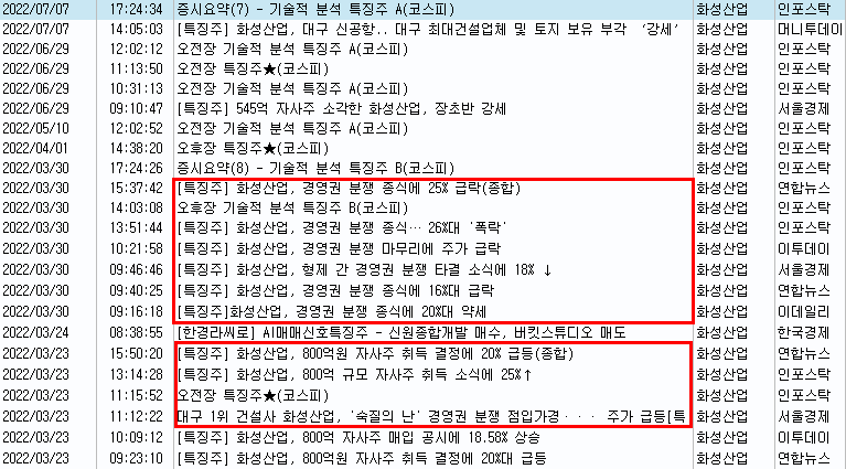 화성산업 경영권 분쟁 1)