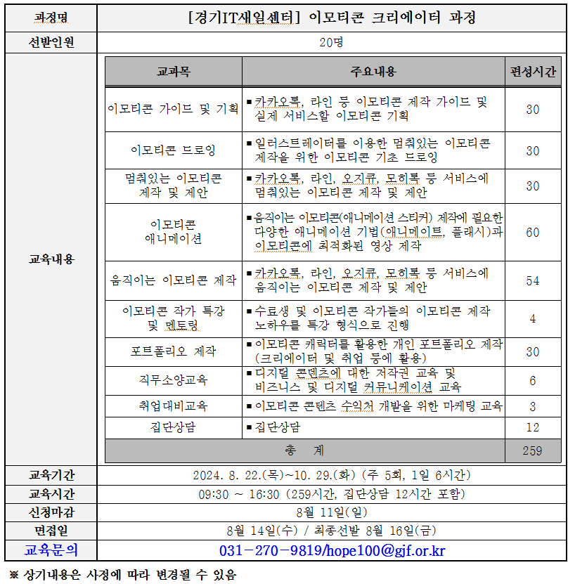 이모티콘 크리에이터 교육생 모집