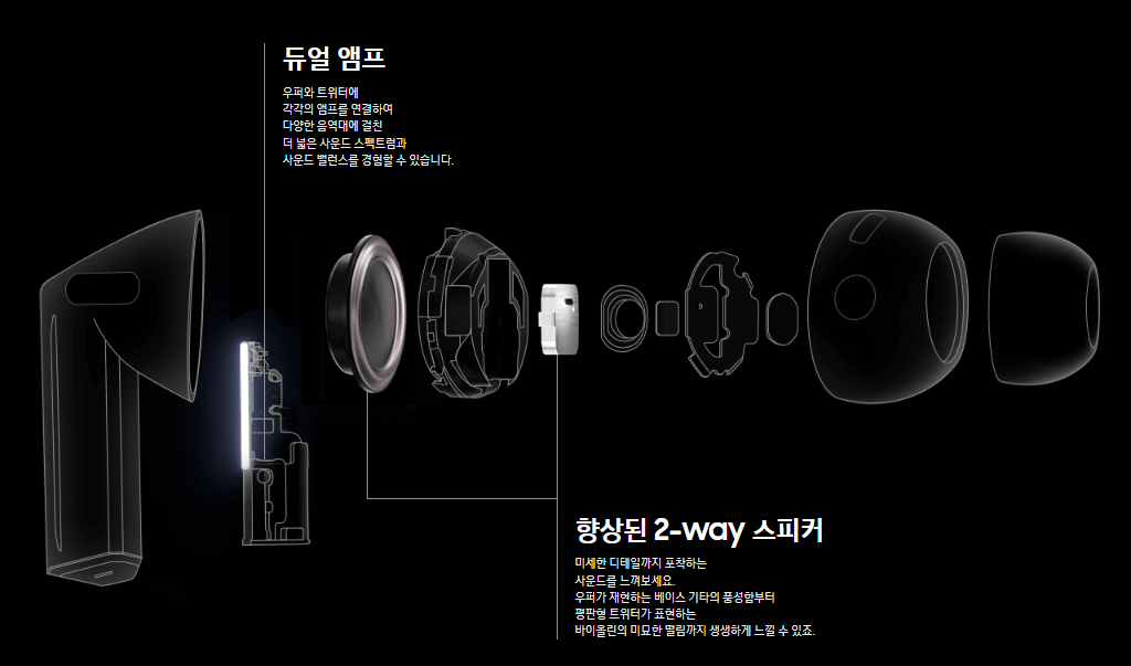 음질/편의성