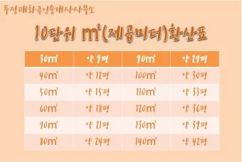 1평 가로 세로 길이 2평 3평 4평 5평 10평까지_3