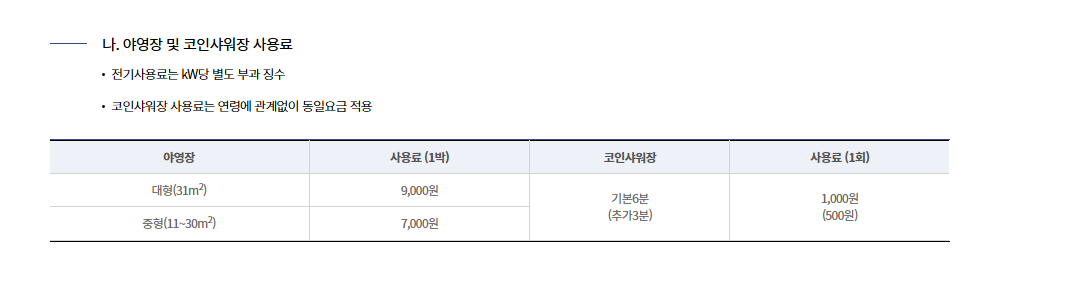 한라산 탐방예약 방법
