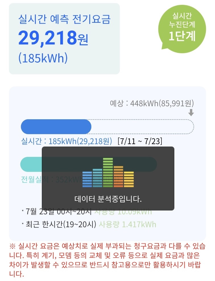 예측