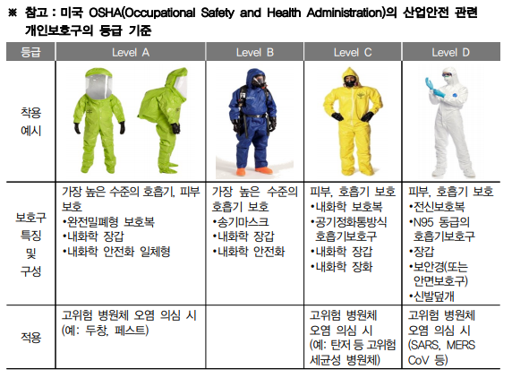 음압병실이란