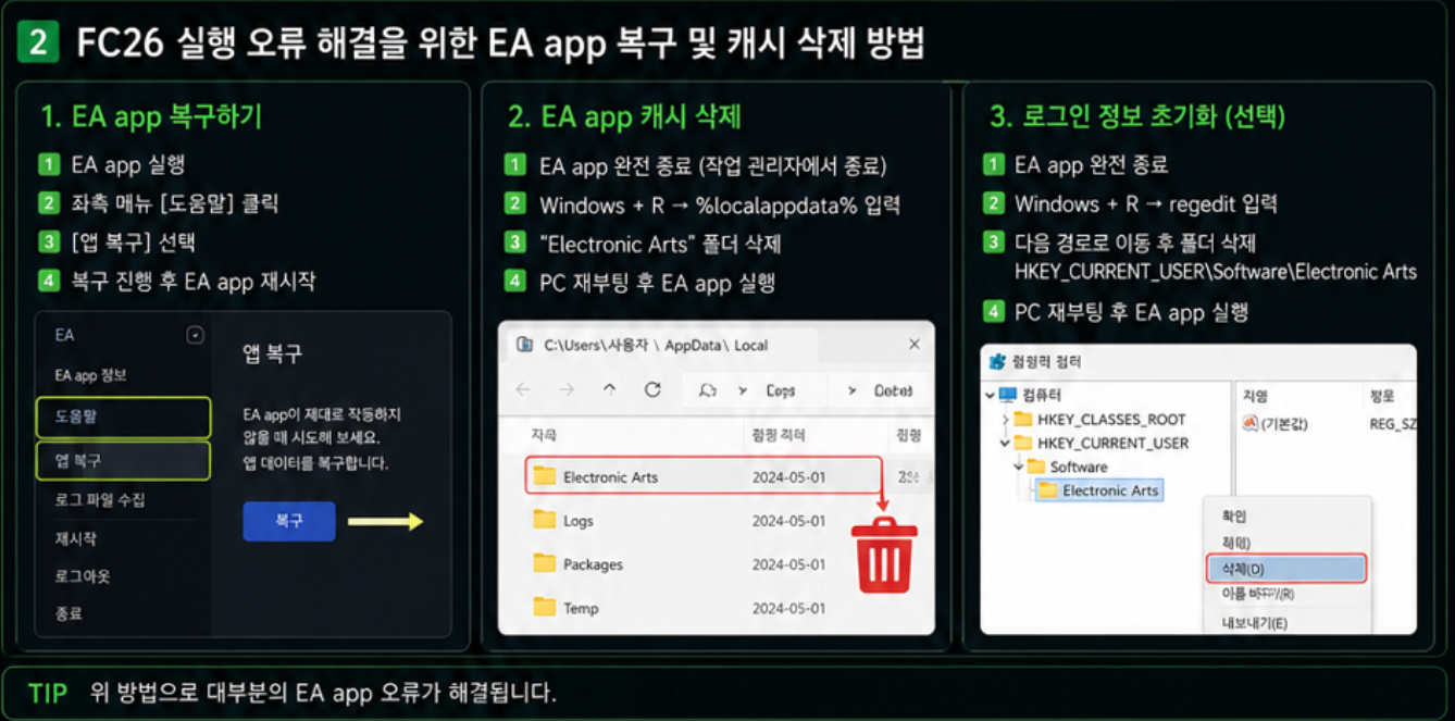 FC26 실행 오류 해결을 위한 EA app 복구와 캐시 삭제 방법