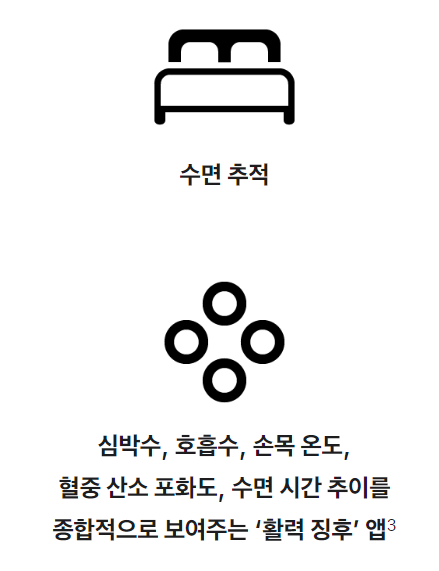 애플워치 10