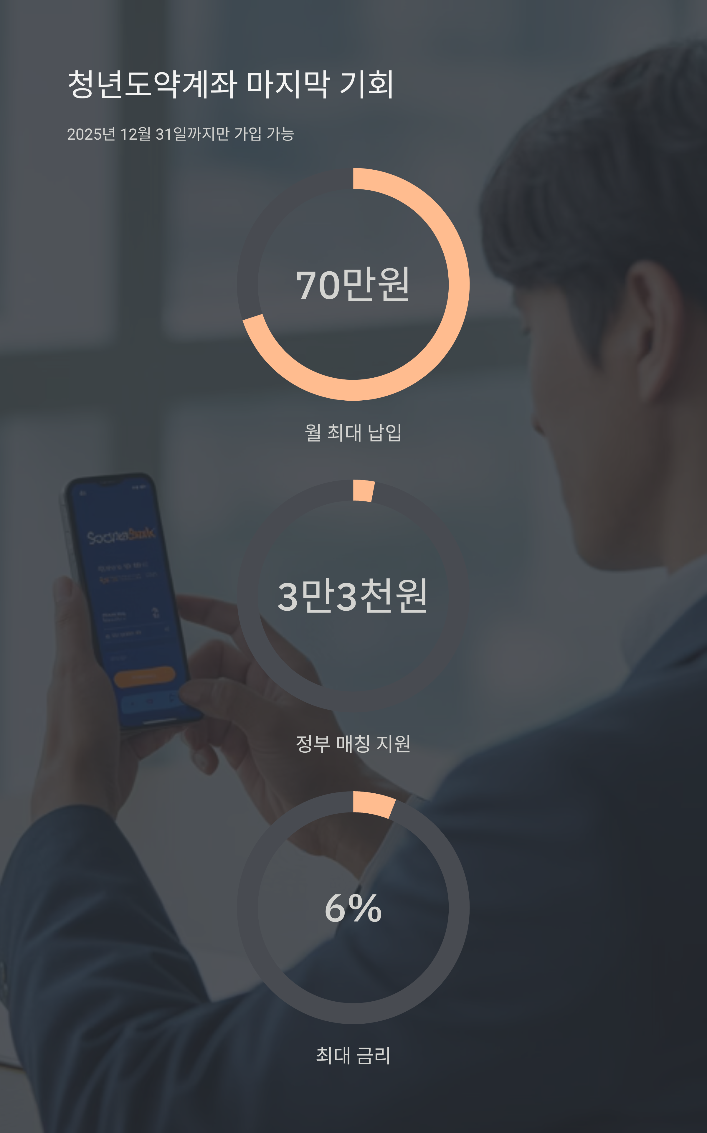 청년도약계좌 연말까지 가입