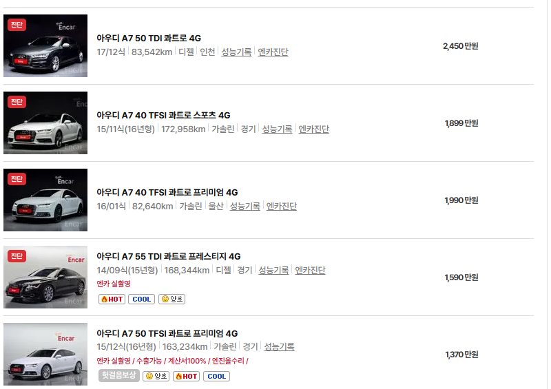 아우디 A7 중고차 가격 시세표 유지비