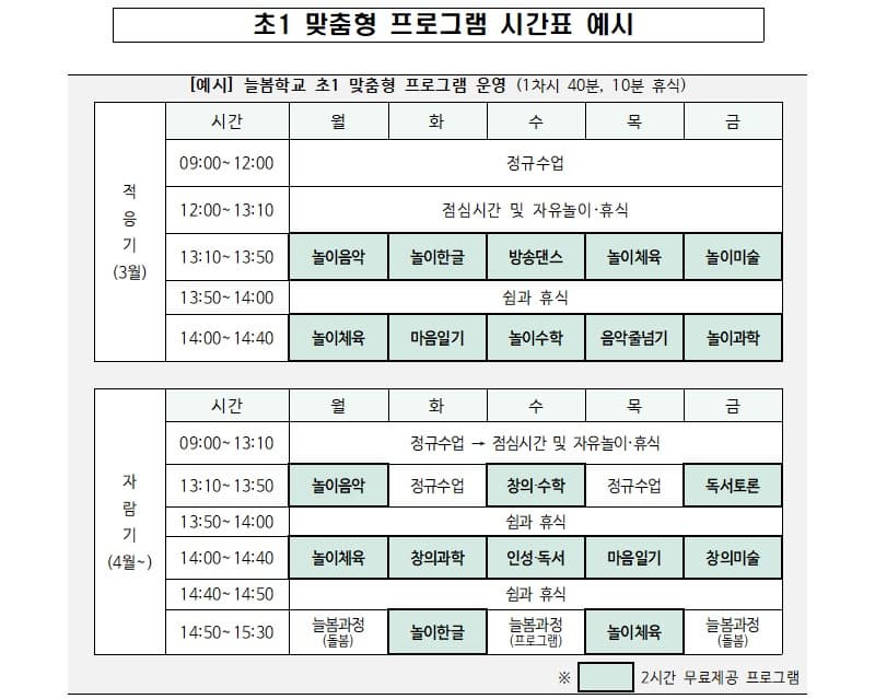 초1 맞춤형 프로그램 시간표 예시