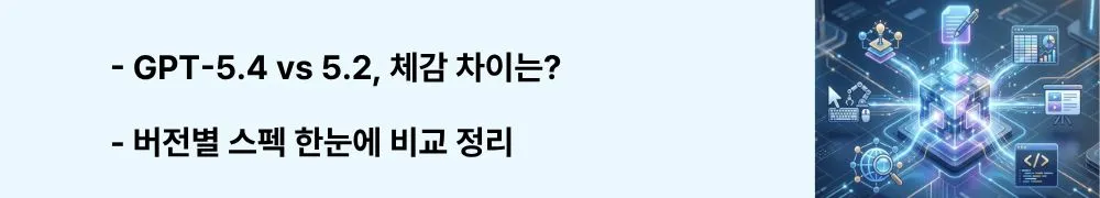 "GPT-5.4 vs 5.2, 체감 차이는?"이라는 문구가 포함된 웹배너 이미지. 이 이미지는 GPT-5.2&middot;5.3&middot;5.4 버전별 성능 스펙과 차이점을 시각적으로 전달하며, GPT-5.4 차이점 비교 분석 블로그와 관련된 내용을 설명함 (GPT-5.4 vs GPT-5.2 comparison, version difference, benchmark specs)