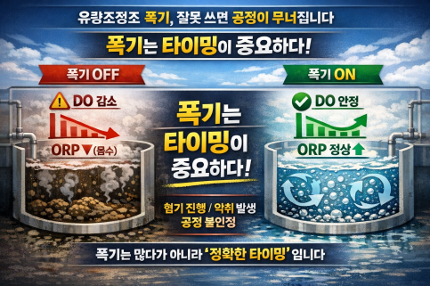 폭기는 타이밍이 중요하다.