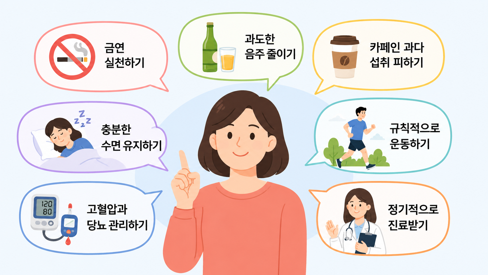 부정맥 치료방법