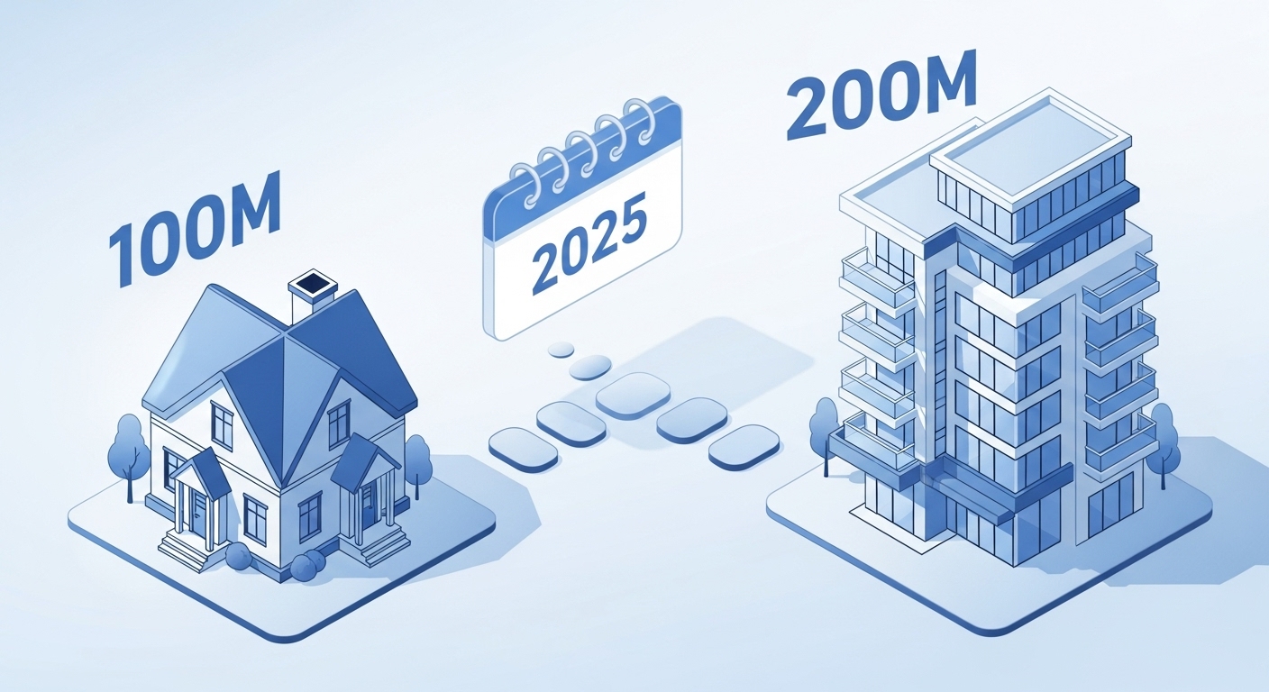 전세자금대출한도&amp;#44; 중기청연장&amp;#44; 버팀목우대금리