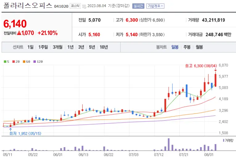 폴라리스오피스_041020