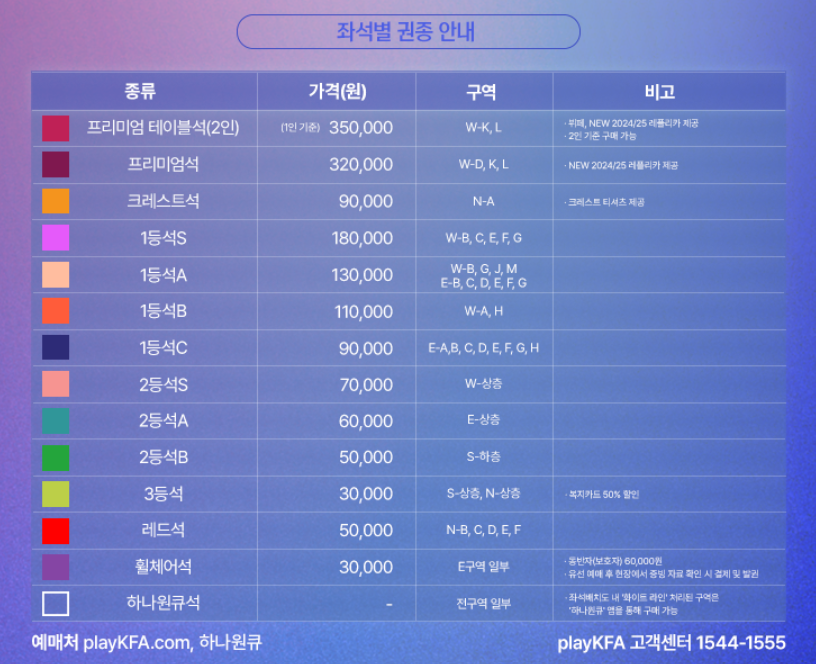 티켓 가격표