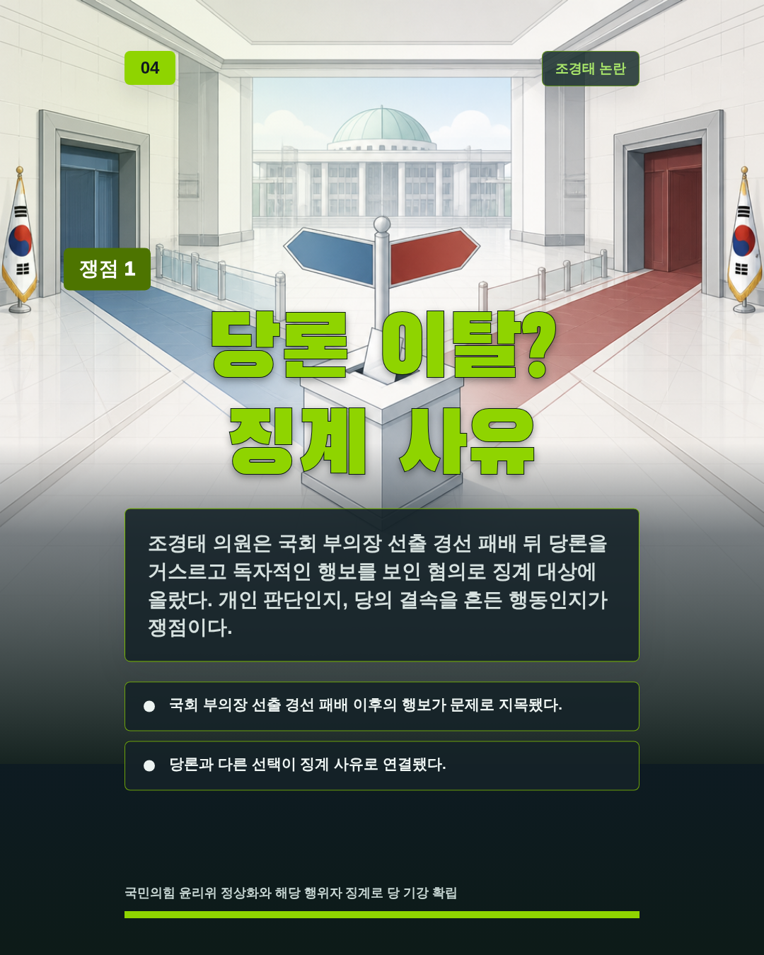 당론 이탈? 징계 사유
