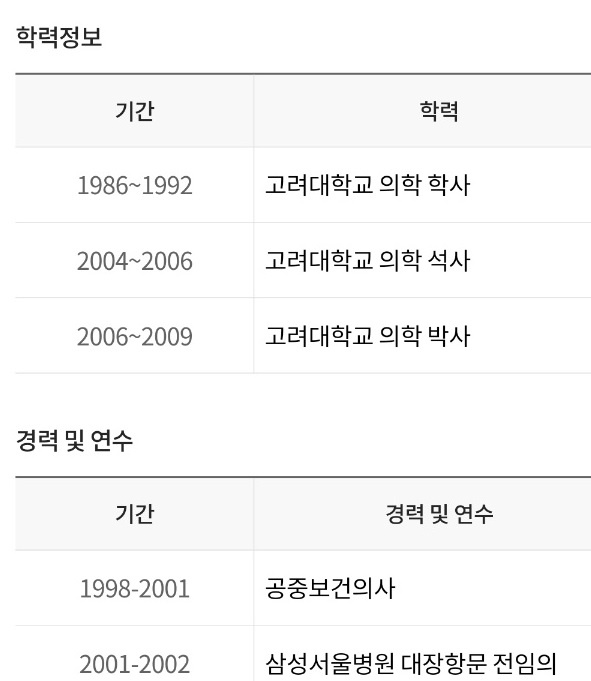 학력정보