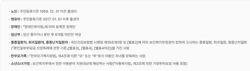 에너지바우처 신청대상