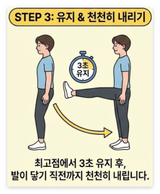 무릅관절에 좋은 운동