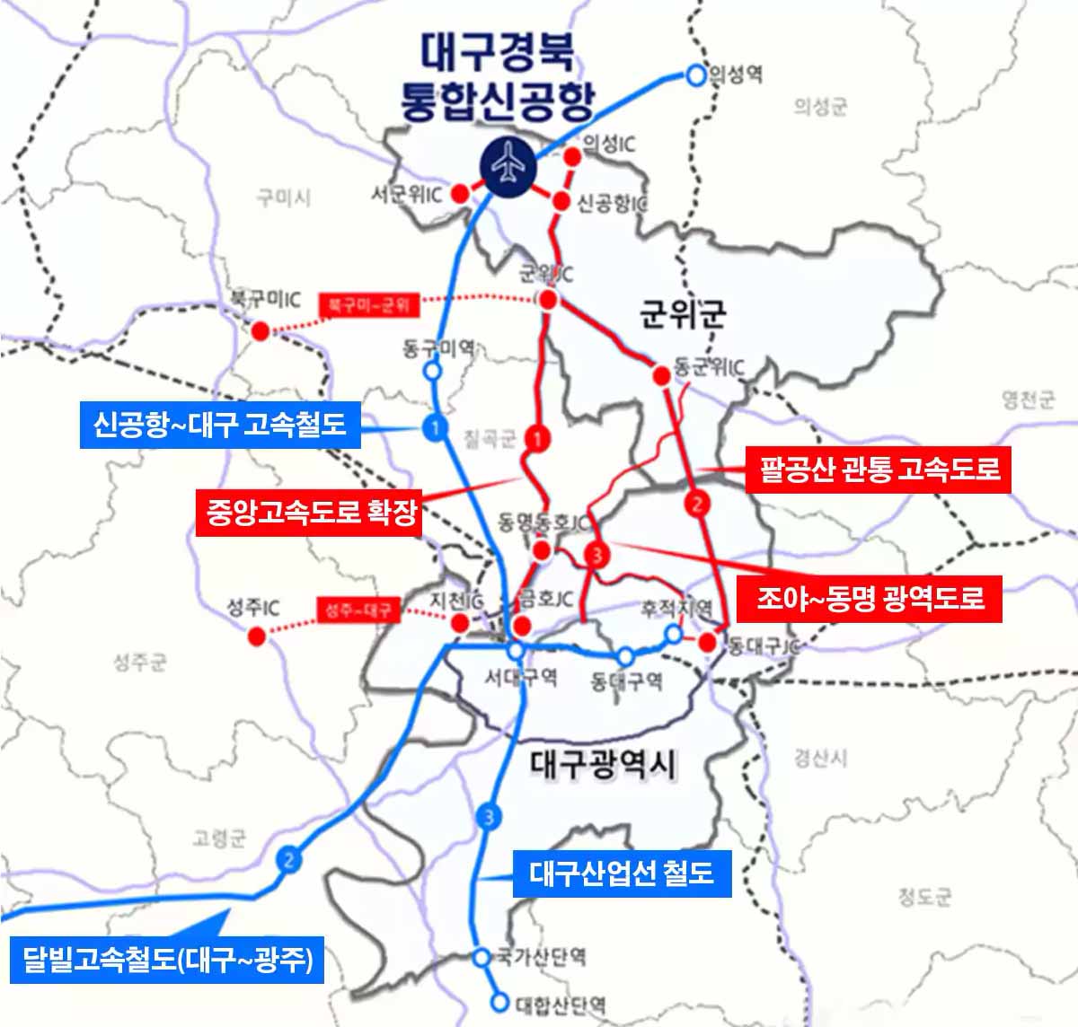 대구경북신공항-교통망구축계획