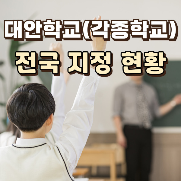 학생이 발표를 하고 있어요.