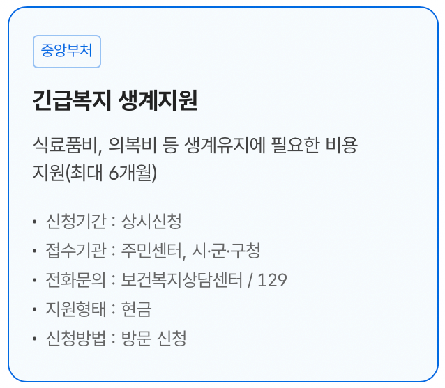 긴급복지-생계지원