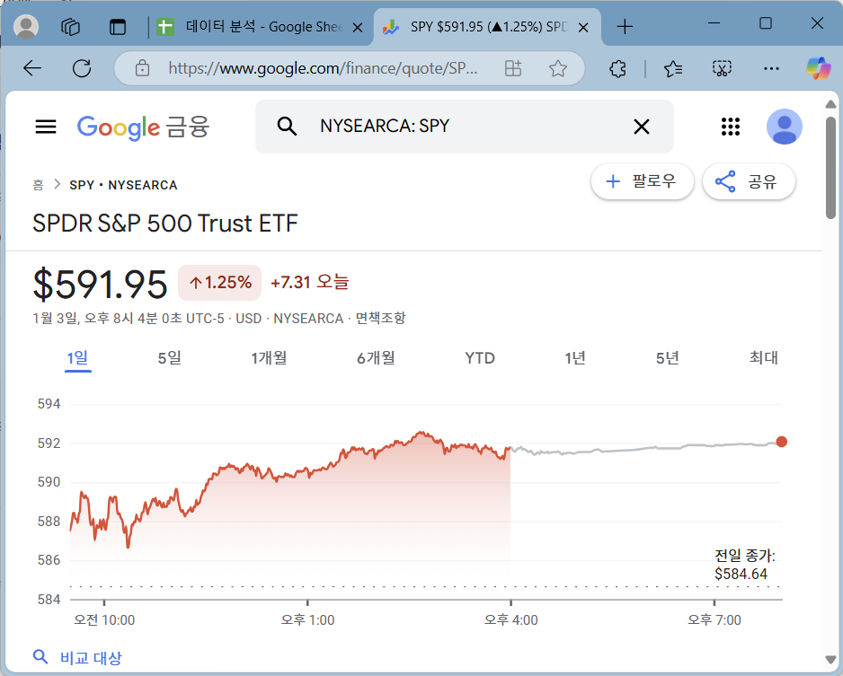 구글 파이낸스에서 SPY 거래소 명칭 찾기