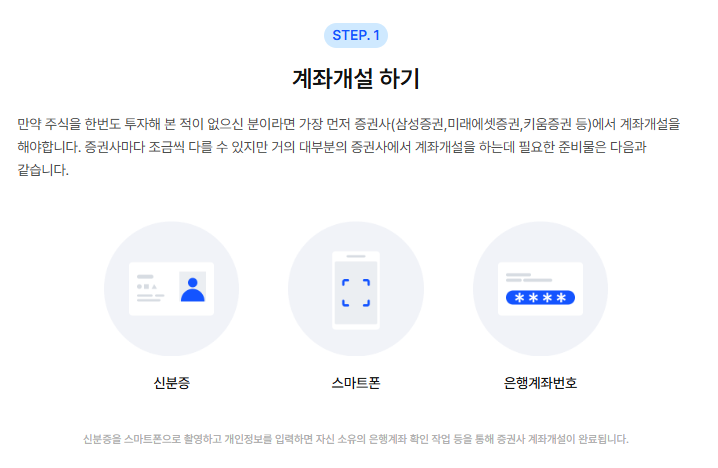 ETF 투자방법