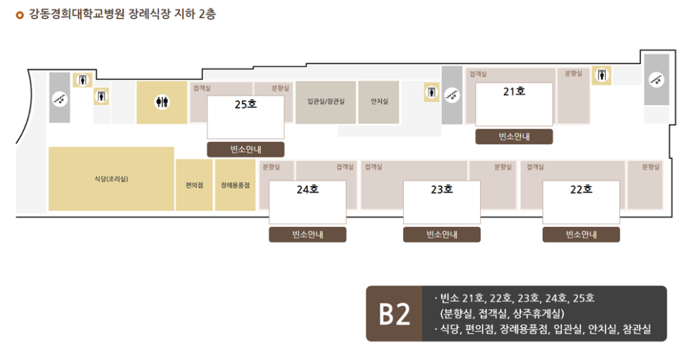 강동경희대병원장례식장