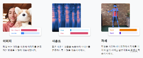 티처블머신 학습 대상