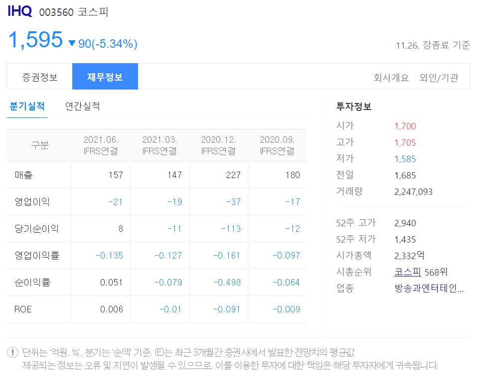 디즈니플러스 관련주 대장주 소개