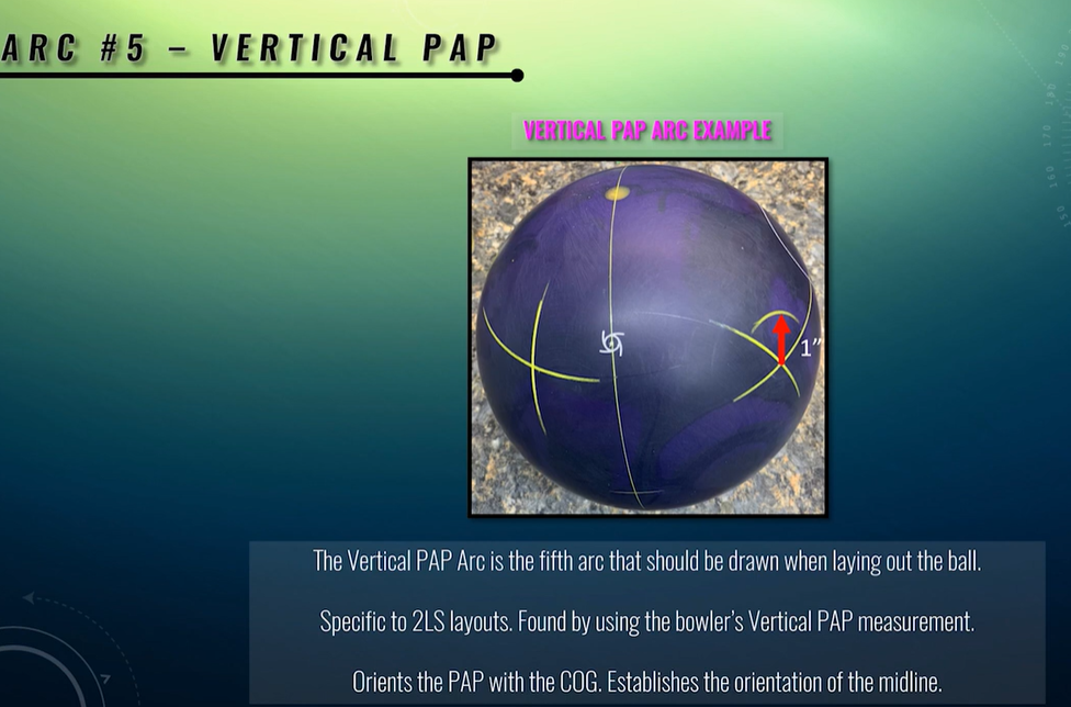 Vertical PAP Arc