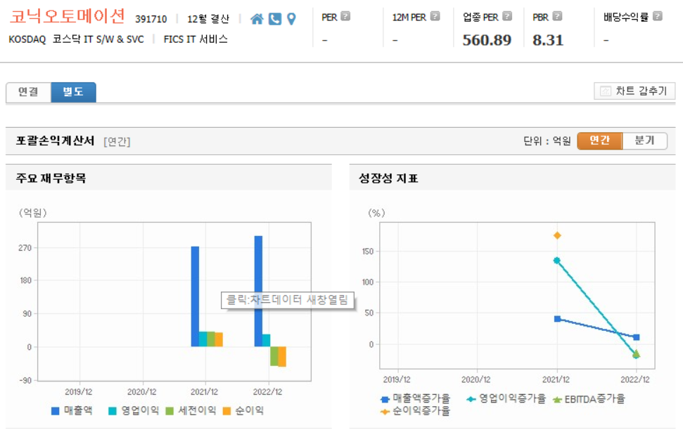 코닉오토메이션 재무제표