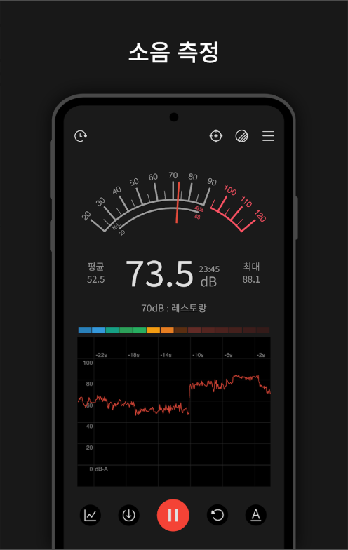 소음측정기 앱, DB 측정기, SPL 측정기, 데시벨 즉정하기