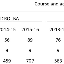 2023 연말정산 용어정리 ①소득공제? 세액공제? 의미차이 뭐가 다를까?