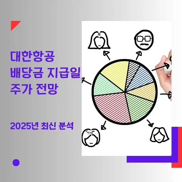 대한항공