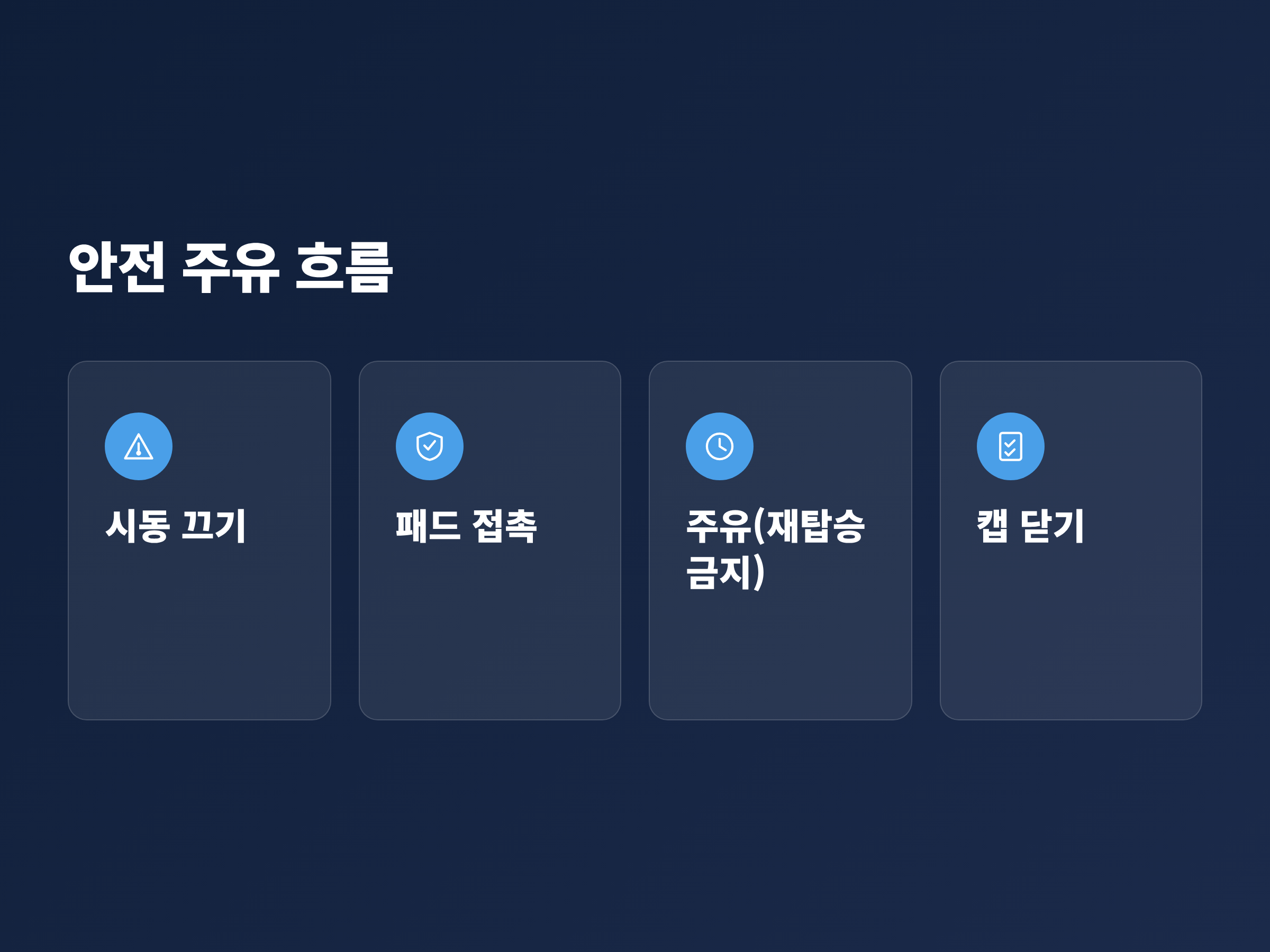 정전기 방지 패드 터치부터 주유 완료까지 셀프주유 순서를 정리한 흐름도