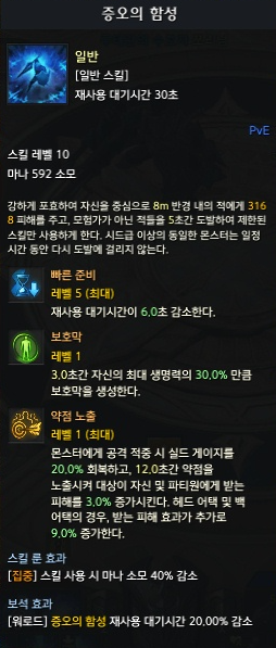 증오의 함성
