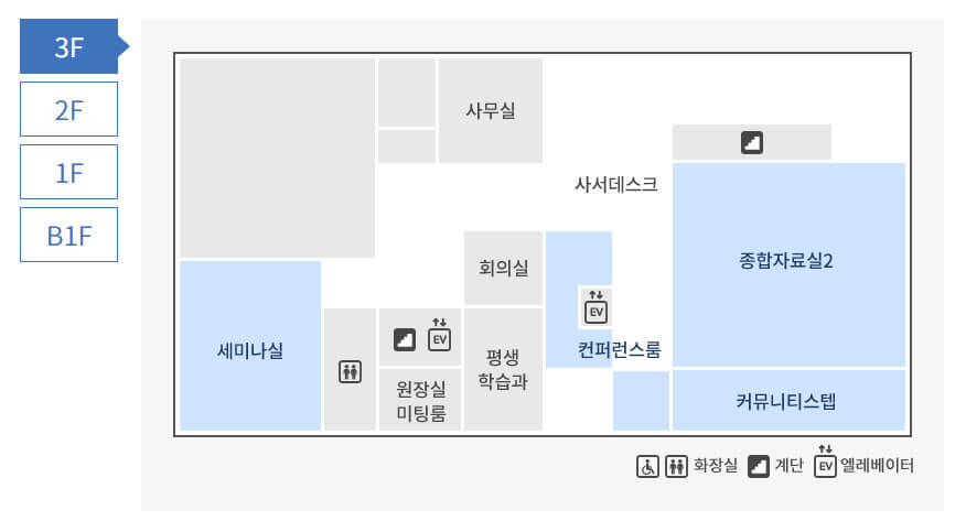 정약용도서관-3층