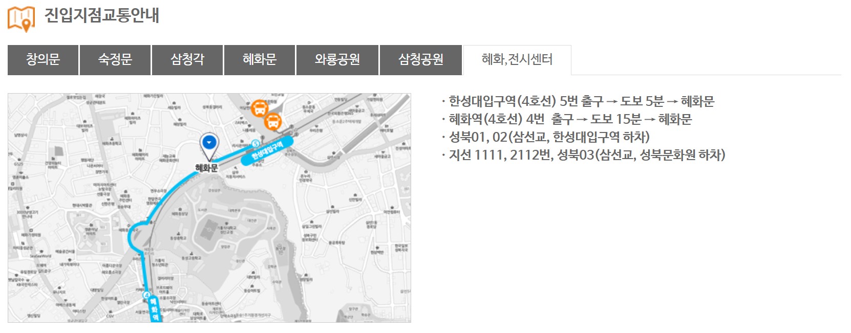 한양도성순성길 코스