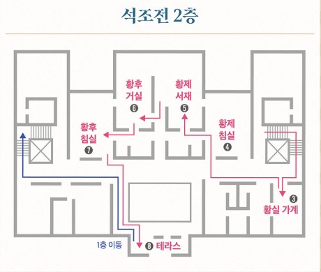 덕수궁 야간개장 밤의 석조전 예매