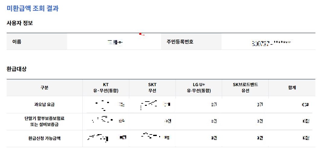 통신비-미환급액 조회 결과