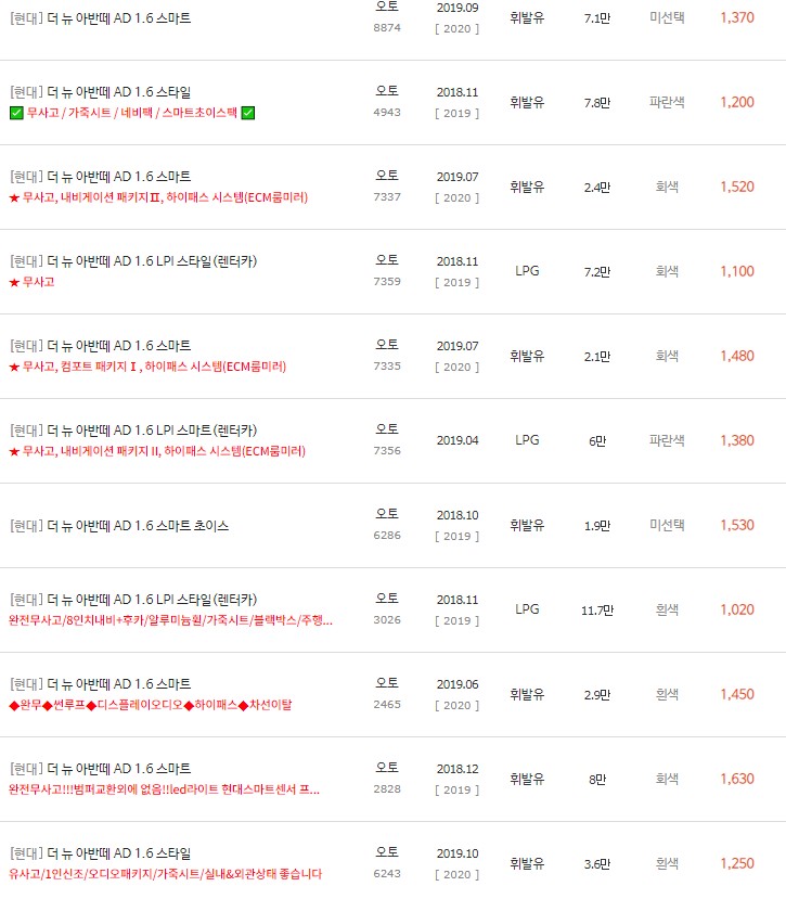 2018~2020년식 더 뉴 아반떼AD 중고차 시세